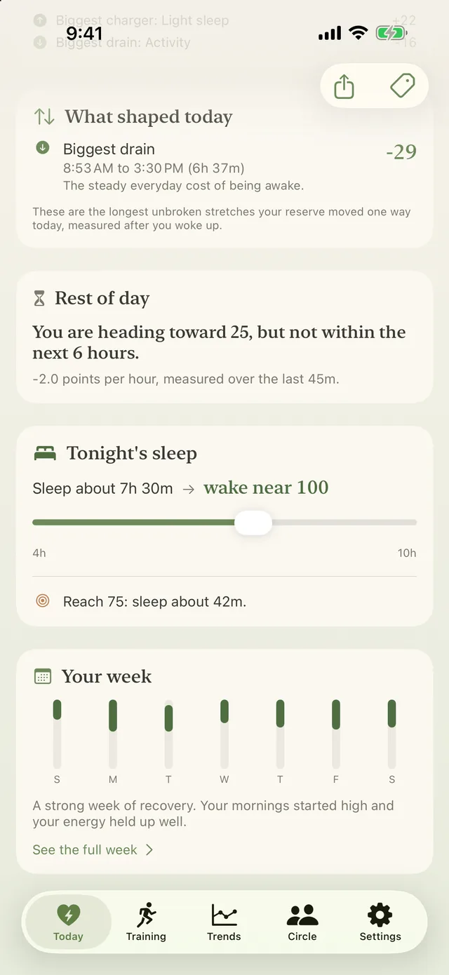 Sleep projection screen
