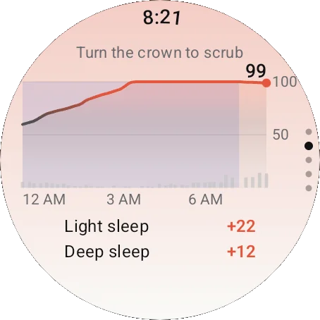Round watch day page: the energy curve to scrub with the crown, and the biggest recharges