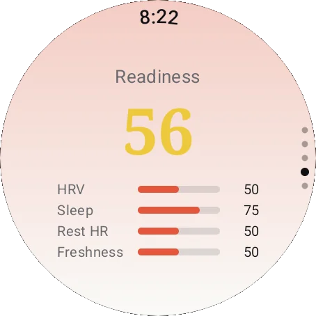 Round watch morning-readiness page with its heart-rate variability, sleep, resting heart rate and freshness inputs