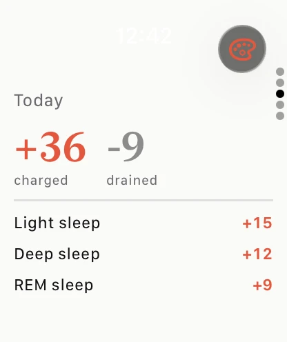 Watch page showing what charged and drained you today
