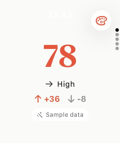 Watch glance: the body-energy score at a glance