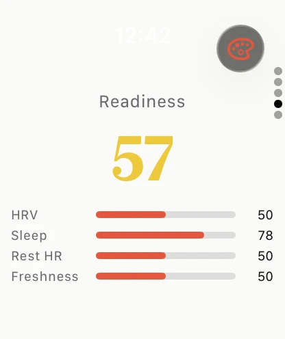 Watch morning-readiness page with heart, sleep and rest inputs